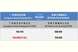 受台风“蝴蝶”影响，6月12日至14日南沙客运港航班临时停航图片