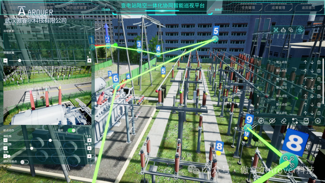 变电站巡检迈入 “陆空协同” 时代：傲睿尔科技交出智能答卷