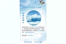 科普日历｜地球：你真的了解我吗？图片