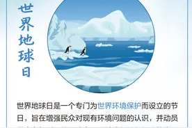 科普日历｜地球：你真的了解我吗？图片