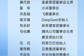 民营企业座谈会召开，都有哪些大佬参加了？部分名单公布图片