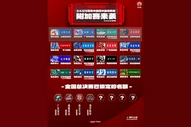 耐高附加赛今日开打，海亮、回浦、杭四中积极争取全国赛资格图片