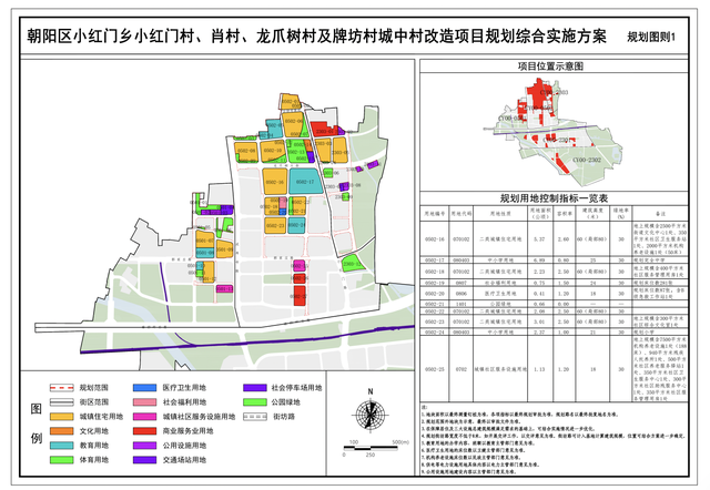 北京朝阳公示6个区域规划方案，涉41宗宅地待供应
