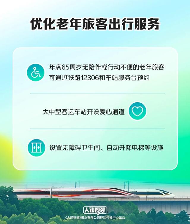 好消息！铁路12306新优惠
