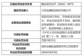 因融资租赁款被挪用等，江西金融租赁被罚150万元图片