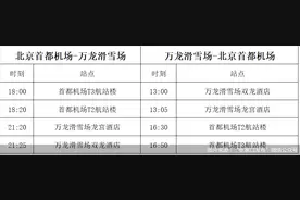 北京首都机场—万龙滑雪场接驳车1月18日上线图片