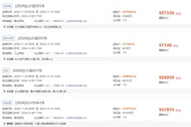 长沙7宗地块底价成交，纯住地容积率较低图片