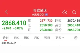 金价跳水引热议，网友：谁家跳台这么低？专家教你科学配置图片
