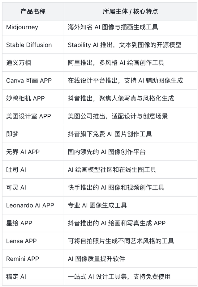 拆解AI训练师核心工作：需求承接、规则制定、质检验收全流程