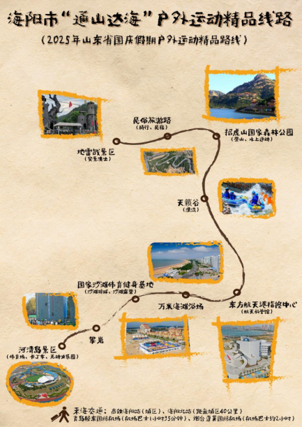 红色热土、山海乐章海阳户外运动精品线路邀您国庆畅游！