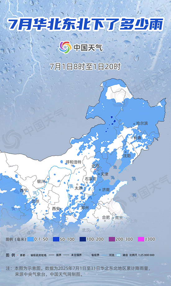 7月北方下了多少雨