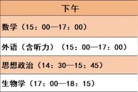 2025年高考最新消息！图片