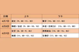 2025年高考最新消息！图片