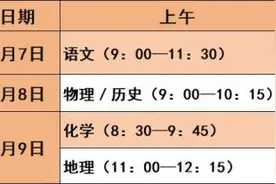 2025年高考最新消息！图片