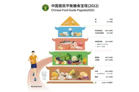 家人们，饺子真的是“完美主食”！但很多人可能一直吃错了……图片