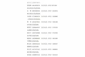 惠阳区发布争当民兵倡仪书，报名截至4月30日图片