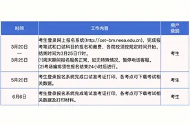 @海南考生 2025年上半年全国大学英语四六级考试时间确定图片