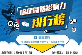 多号稳步提升！福建微信影响力2025年第11周排行来了图片