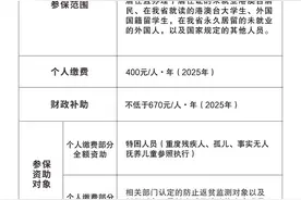 读图！湖南省居民医保、职工医保的干货都在这了！图片
