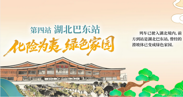 互动 | 穿越三峡的时光列车发车啦！