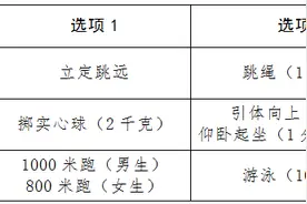 杭州中考有变！这次和AI有关图片