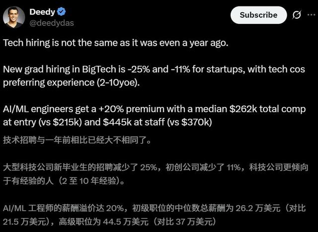 毕业7年，身价破亿，清北AI天团血洗硅谷，奥特曼被逼分天价股份