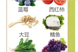 “抗炎食谱”受热捧——抗炎，你吃对了吗？图片