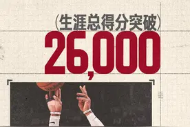 威少达成26000分里程碑！联盟历史第21人图片