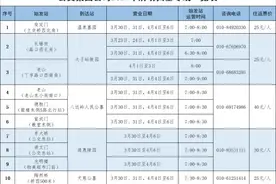 本周末，北京10条清明扫墓专线开通！路线和、时刻表图片