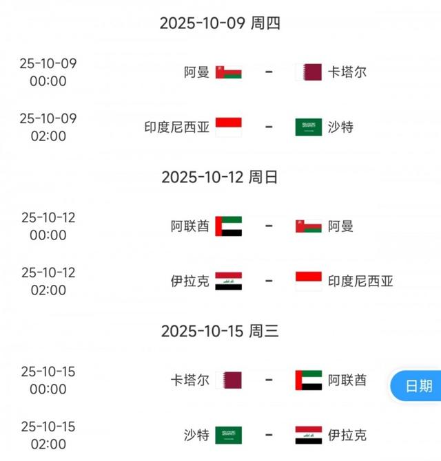 世预赛附加赛赛程：10月9日、12日、15日在沙特、卡塔尔进行