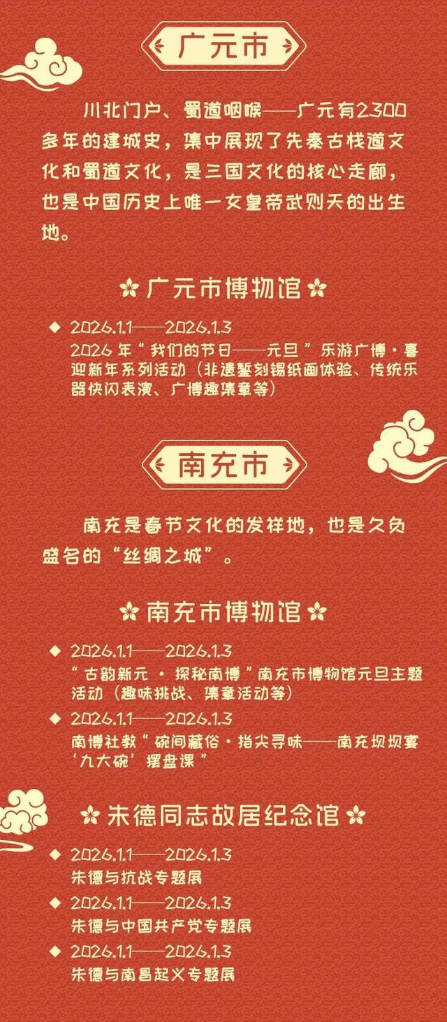 四川多家博物馆元旦节游玩指南来啦 | 假日蜀宝有约