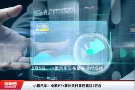 小鹏汽车：小鹏P7+累计交付量已超过3万台视频封面