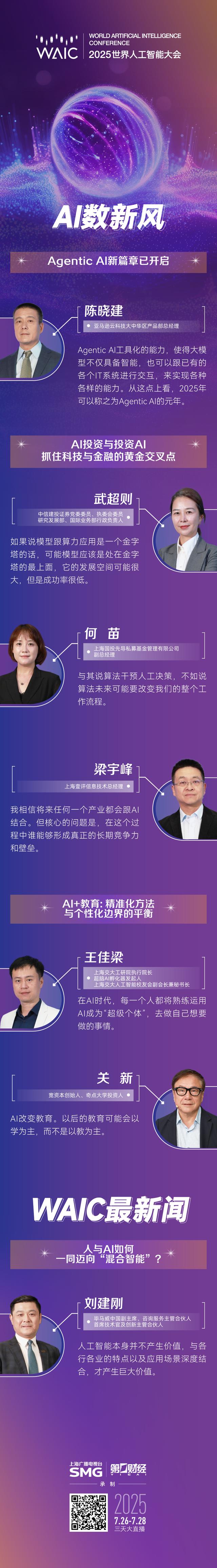 多图丨WAIC全程大放送，八大节目IP亮点纷呈（2）