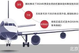 南航会员体系大调整：重在“拉新”和收益图片