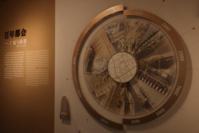 在上历博看人民广场百年变迁：从跑马场到“城市心脏”