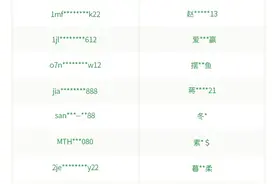 针对这种行为，微信出手了！对相关账号进行阶梯式处罚图片