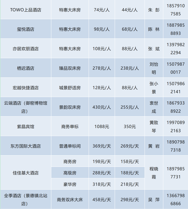 跟着“赣超”游江西 | 为赣超呐喊！九江&景德镇文旅优惠助力开赛！