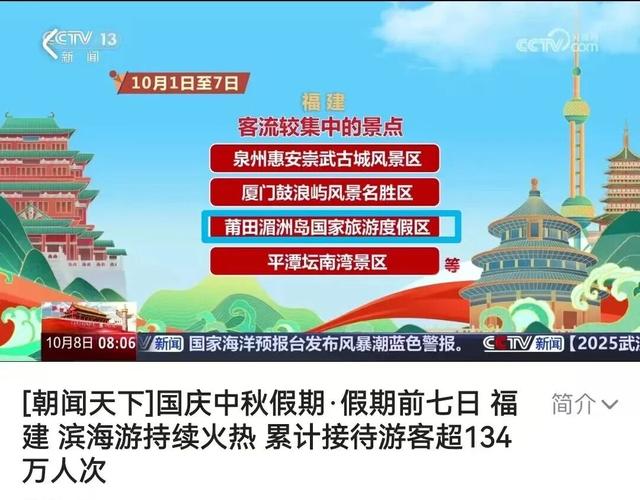 恭喜！新湄洲再上央视！湄洲岛成福建国庆假期滨海旅游热门打卡地！