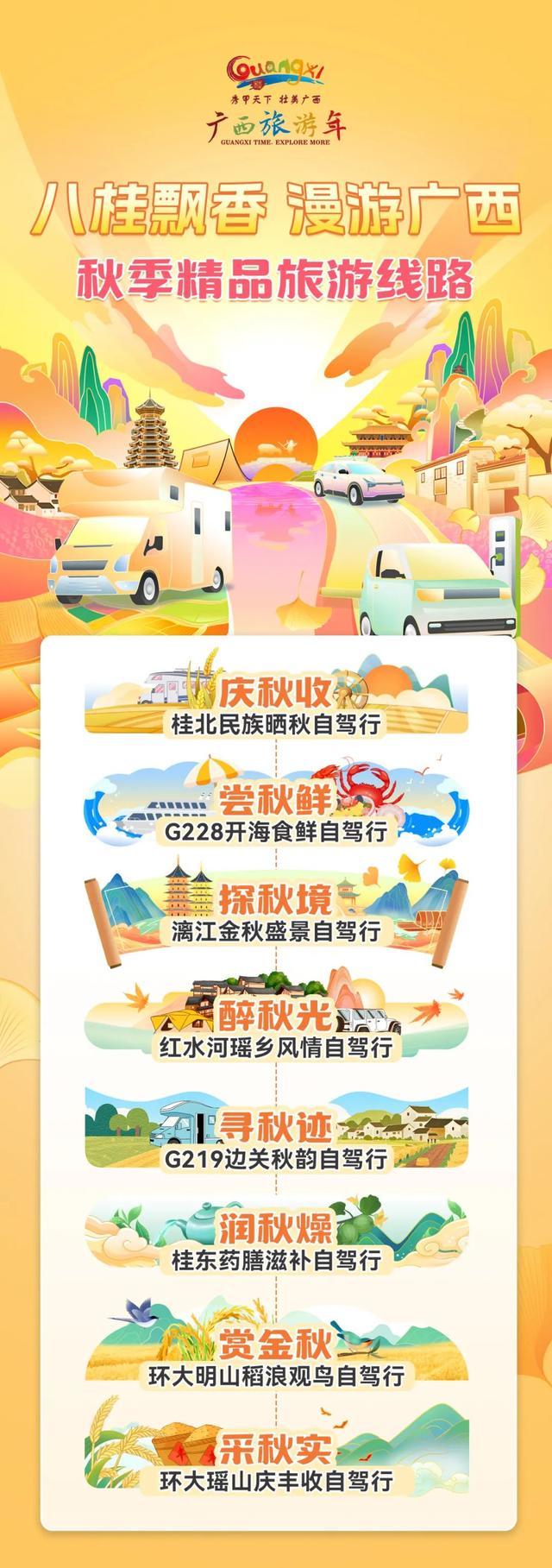 谁说广西没有秋天！8条“绿色智驾游广西”秋季精品旅游线路发布→