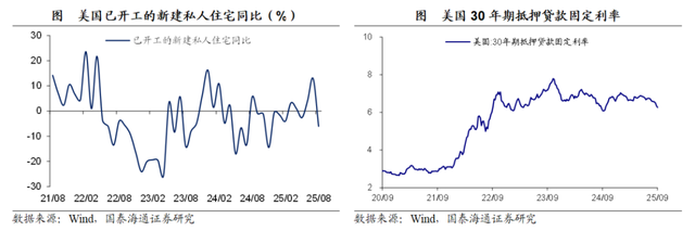 美联储如期降息 日英央行维持不变