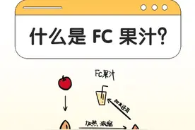 FC、NFC、HPP果汁，有什么区别？图片