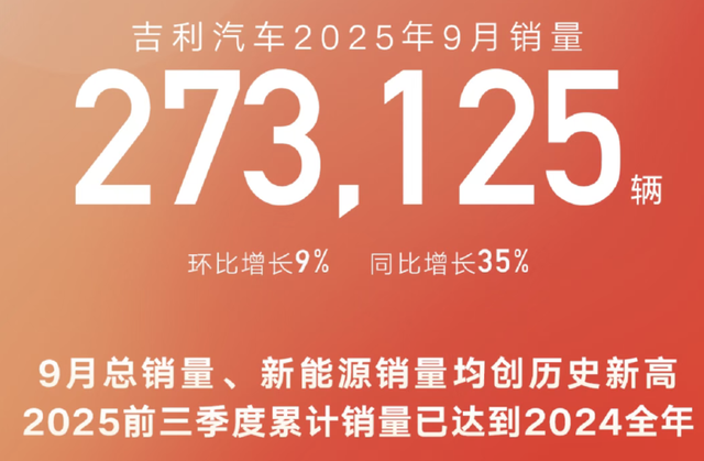 多家新势力9月集体爆单了