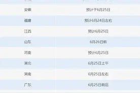 2025高考分数即将公布！高考查分、报志愿需注意图片