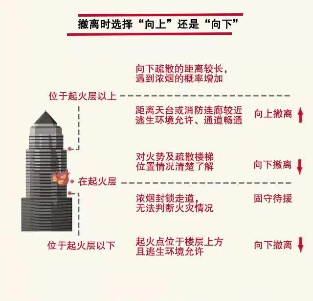 爆满！注意！