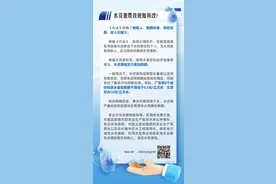 这种税今天全面实施！大家关心的水价会涨吗？图片