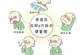 小感冒别忽视，出现这些症状要警惕图片
