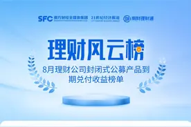 8月到期兑付榜单：8只产品到期年化收益率超过5%，4只目标盈产品提前到期图片