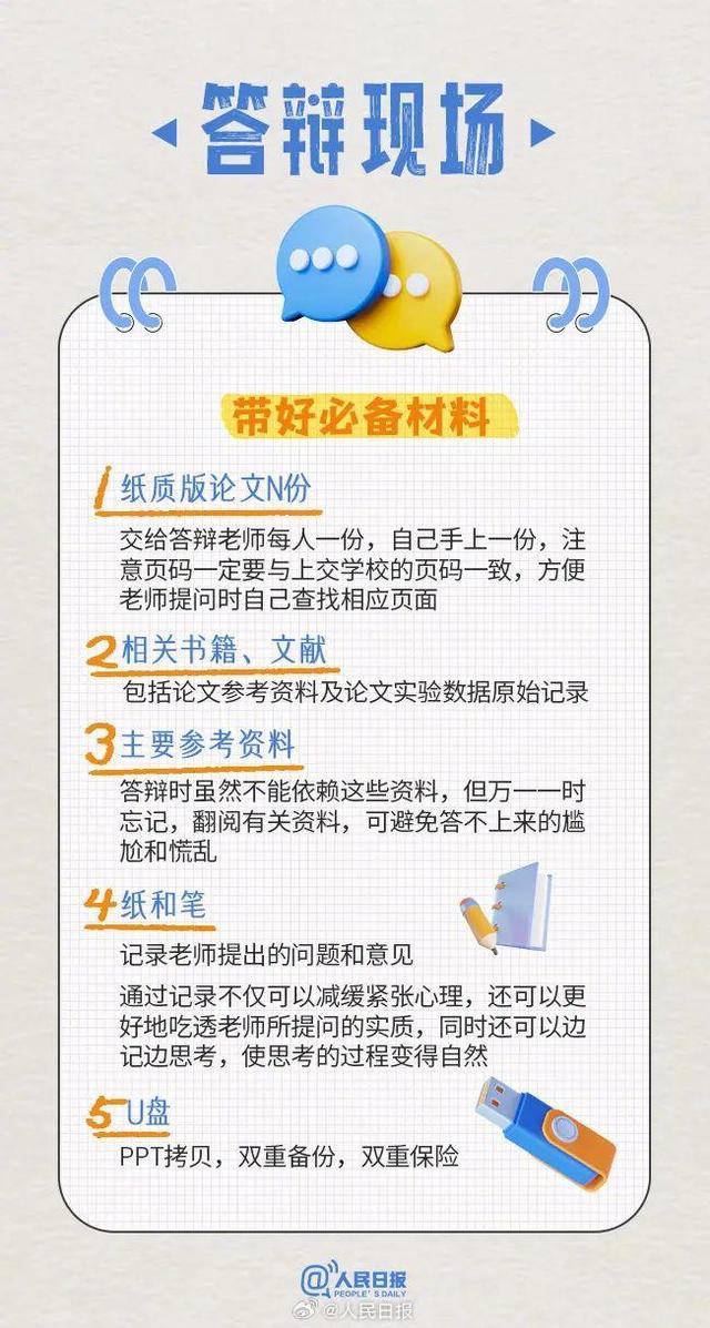 @2024毕业生，毕业答辩全流程攻略来了