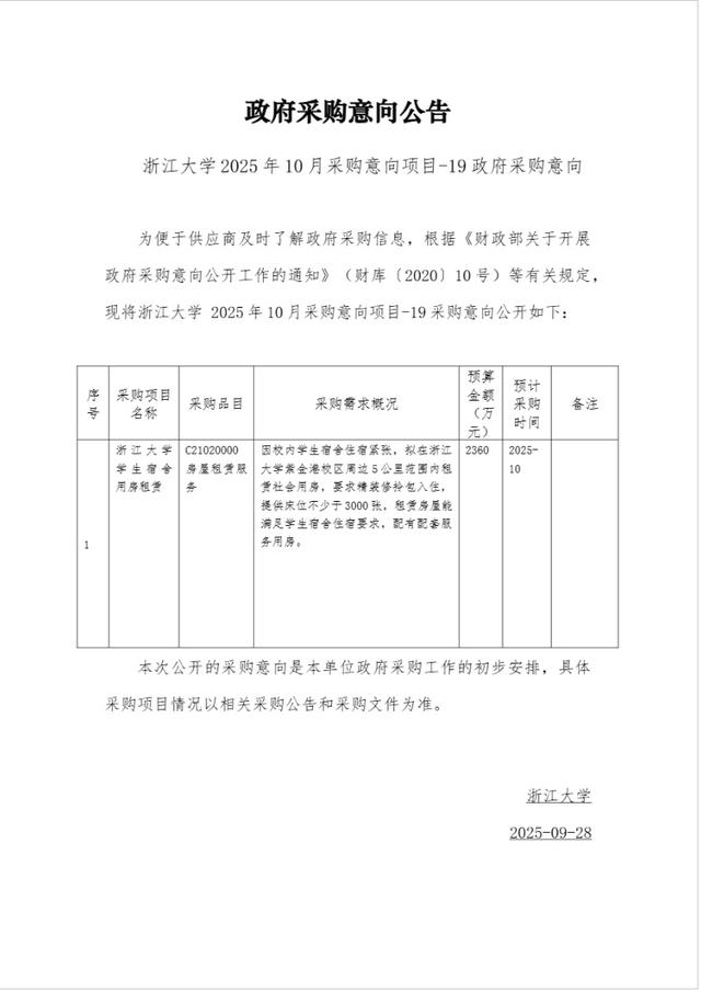 浙大拟用2360万租房当学生宿舍