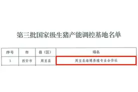 西安市两家企业分别入选国家级和省级生猪产能调控基地图片